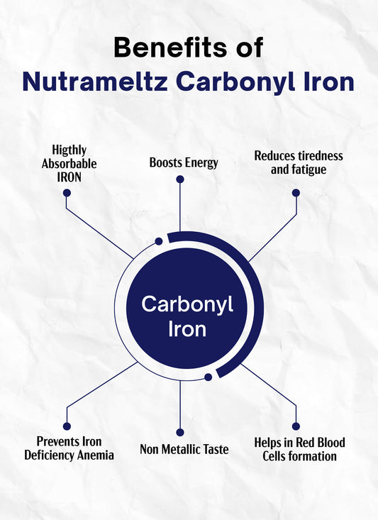Carbonyl Iron 28mg