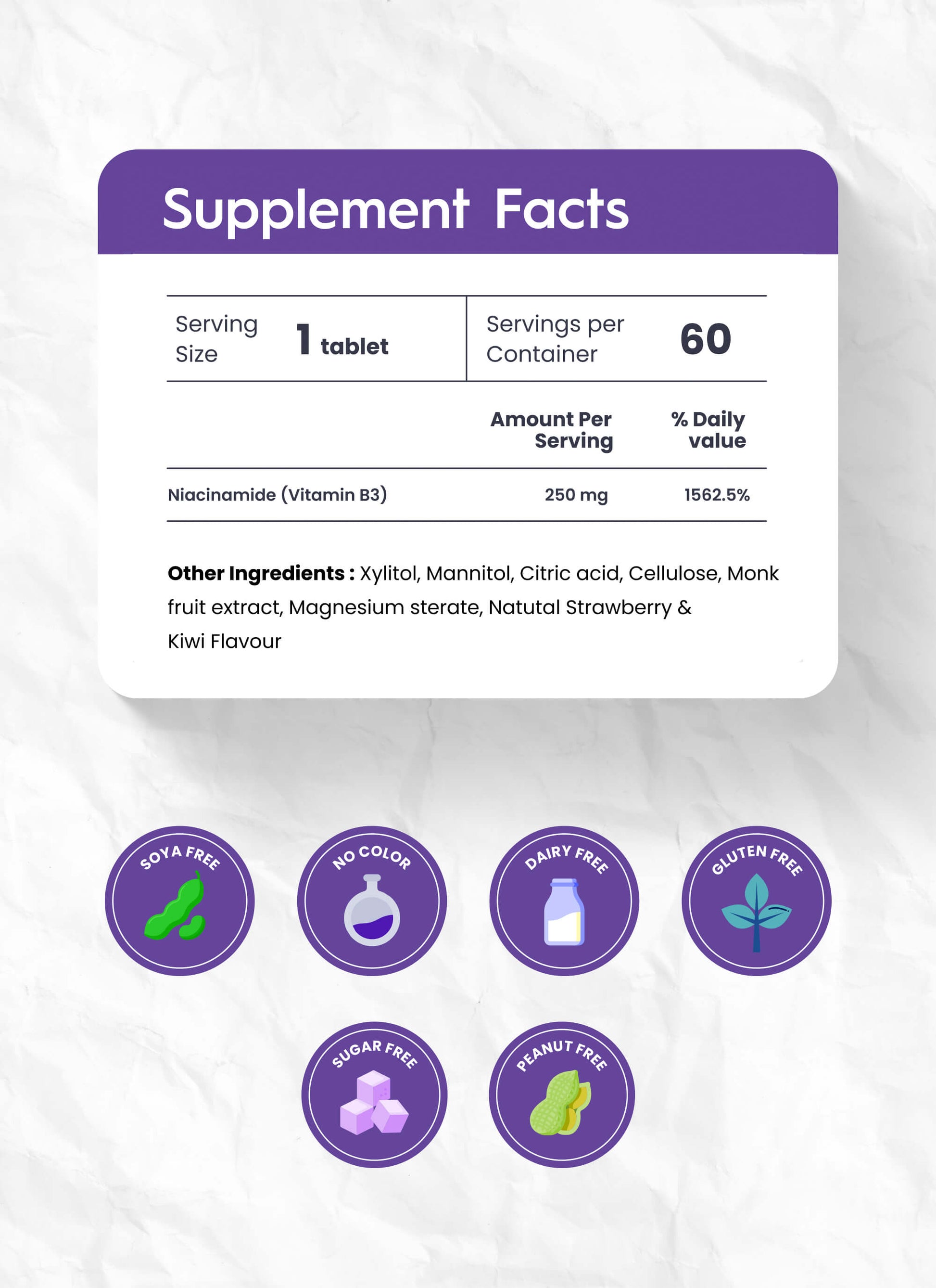 Niacinamide 250mg