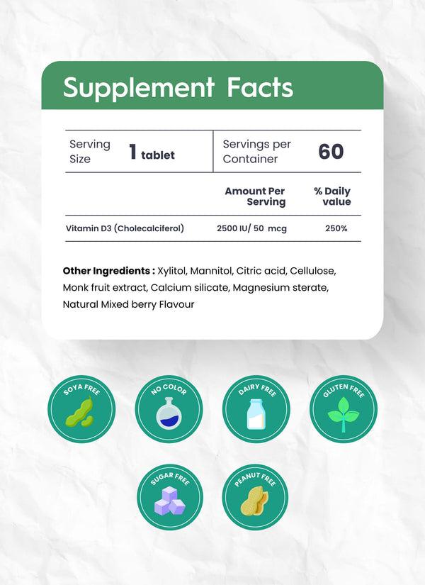 Vitamin D3 2500 IU